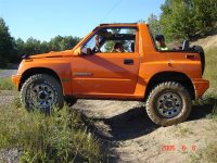 tracker orange (Medium).jpg