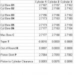 Viper Engine Measurements.jpg