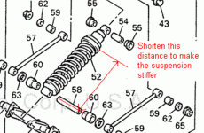 shock settings (Medium).gif