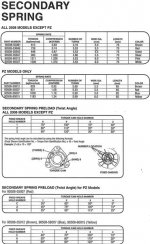 secspring08 (Medium).jpg