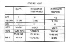 psi jet specs 9.JPG