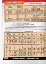 gear chart 2.jpg