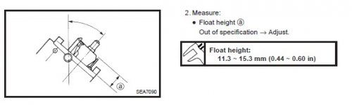 smoker float height01.jpg
