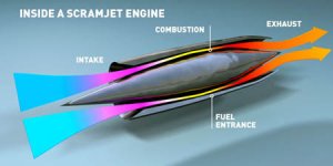 scramjet-engine.jpg