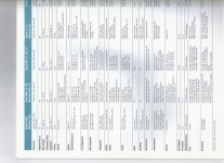 96yamahastats 001.jpg