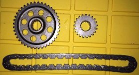 Gears & Chain HYVOx.jpg