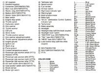 2004 SX Viper Owner Manual - schematic legend.JPG