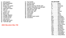 YamahaMountainMax700wiring2.png