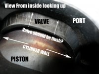 ValveInside.jpg